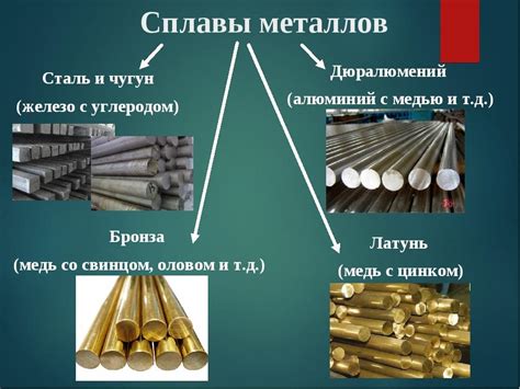 Применение металлов в промышленности