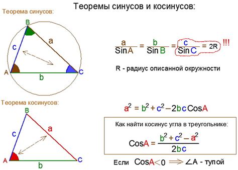 Применение теоремы синусов для определения длины радиуса описанной окружности треугольника