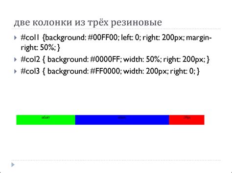 Применение CSS к колонтитулам