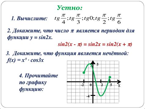 Примеры вычислений производной функции y=tg x