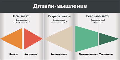 Примеры использования "неоткуда"