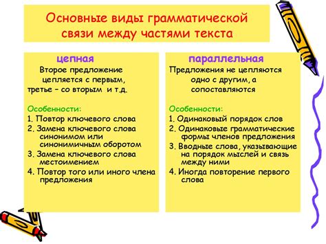 Примеры использования в тексте