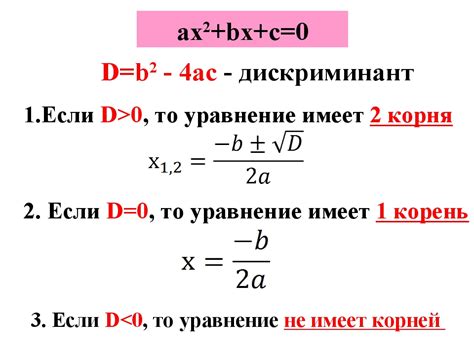 Примеры использования дискриминанта