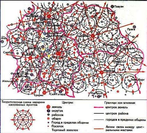 Примеры населенных пунктов