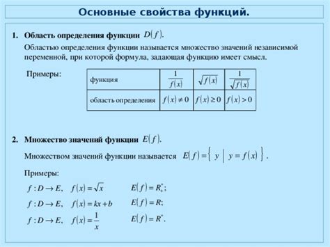 Примеры недифференцируемых функций