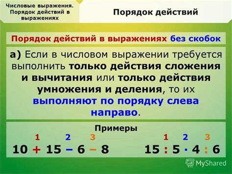 Примеры правильных действий