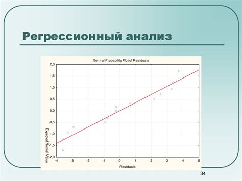 Примеры практического применения медианы в анализе данных