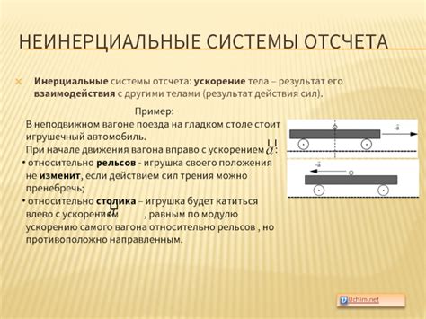 Примеры применения относительной системы отсчета в разнообразных физических задачах