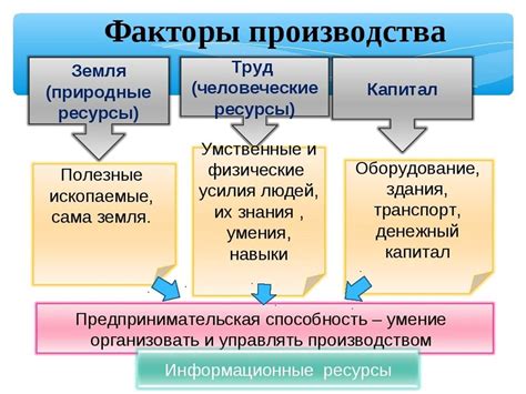 Примеры применения отягчающего фактора