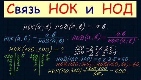 Примеры расчетов НОД и НОК