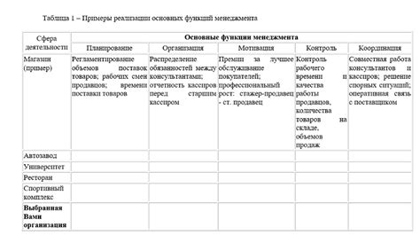 Примеры реализации