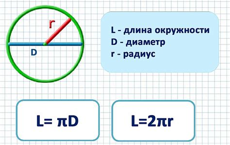 Пример расчета радиуса для окружности