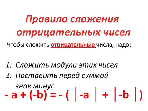 Примечательности сложения отрицательных чисел