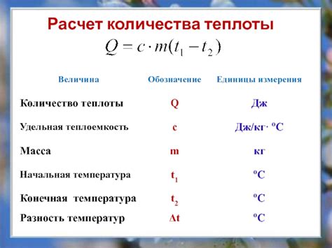 Принцип измерения теплоты испарения системы воздушного охлаждения