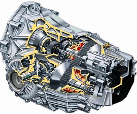 Принцип работы автоматической коробки передач