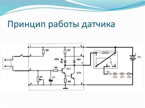 Принцип работы детектора