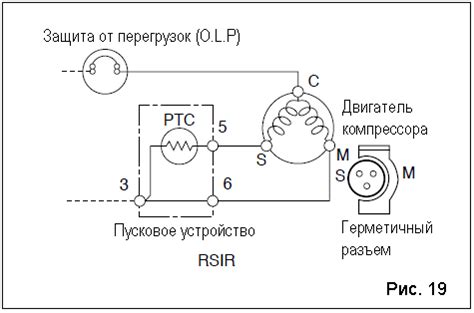 Принцип работы и механизм функционирования