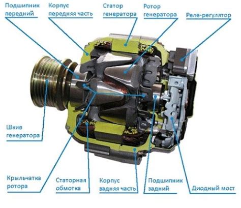 Принцип работы специального прибора для более эффективной приемной работы автомобильного медиапроигрывателя