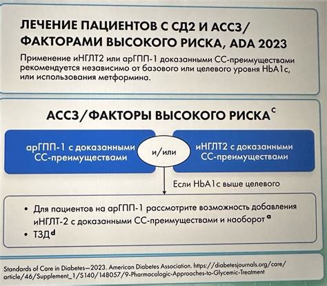 Принятие медикаментов: эффективный подход к лечению сахарного диабета