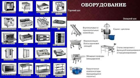 Приобретите необходимое оборудование