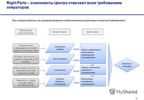 Приспособление к местным особенностям