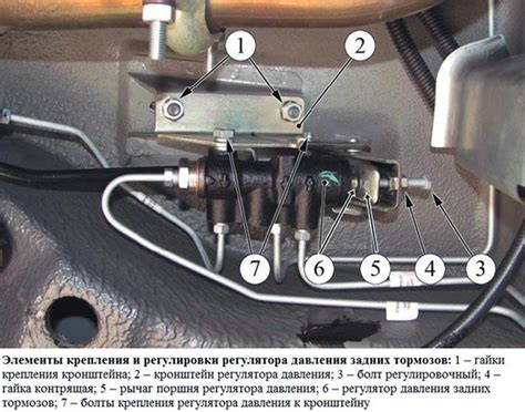 Причины дефектов тормозов на Ваз 2114