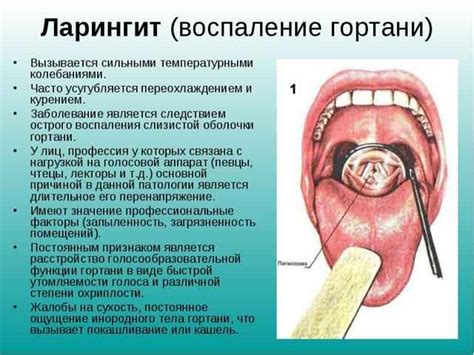 Причины забитости носу при воспалении миндалин