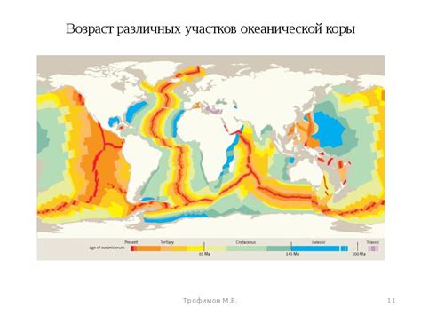 Причины различной стабильности различных участков планетарной коры