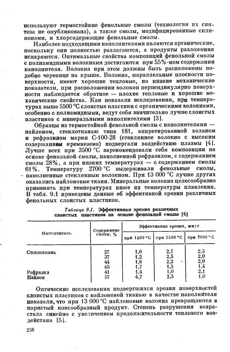 При смыве кремниевого наполнителя