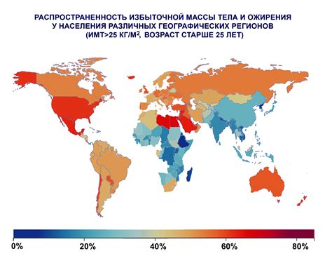 Проблема распространенности