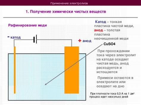 Проблемы при загрязненном электролите