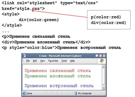 Проблемы с совместимостью CSS стилей