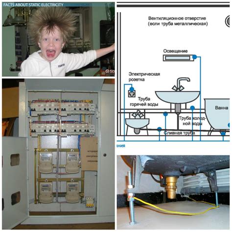 Проведение заземления и правила безопасности