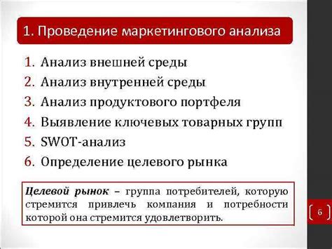 Проведение маркетингового анализа и изучение конкурентов