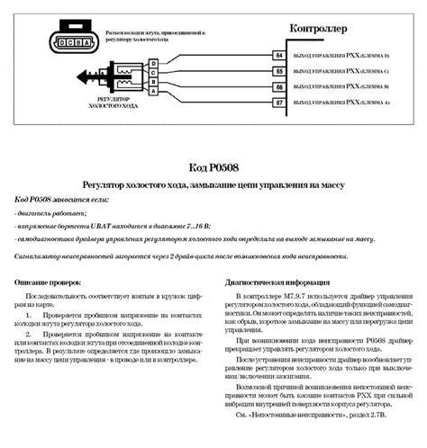 Проверка РХХ на исправность и корректную установку