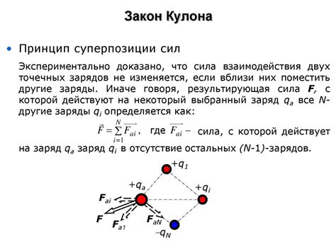 Проверка аутентичности иконки-кулона