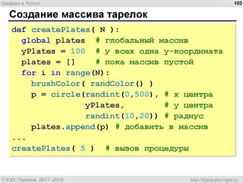 Проверка корректности введенных данных