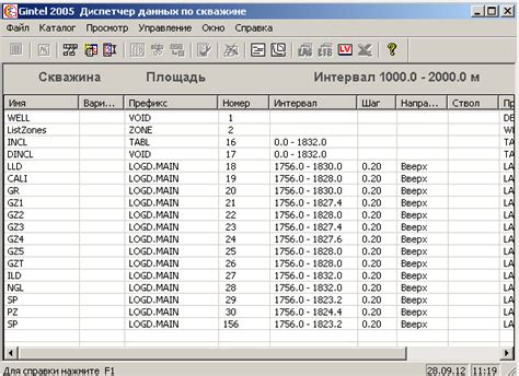 Проверка корректности загруженных данных