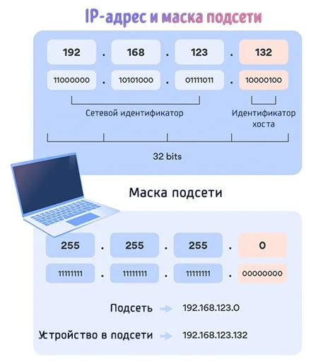 Проверка маски подсети на телефоне