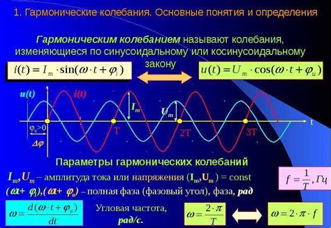 Проверка сигнала: использование специализированных устройств для измерения