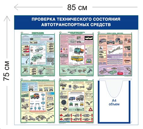 Проверка технического состояния