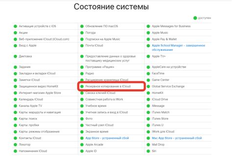 Проверка через онлайн-сервисы Apple