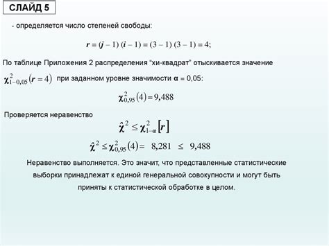 Проверка числа на принадлежность диапазону