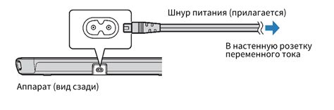 Проверьте подключение к электропитанию