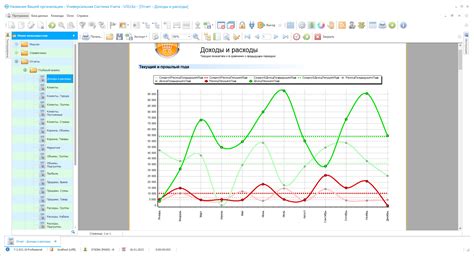 Программа для анализа компонента