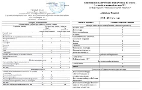 Программа и учебные планы