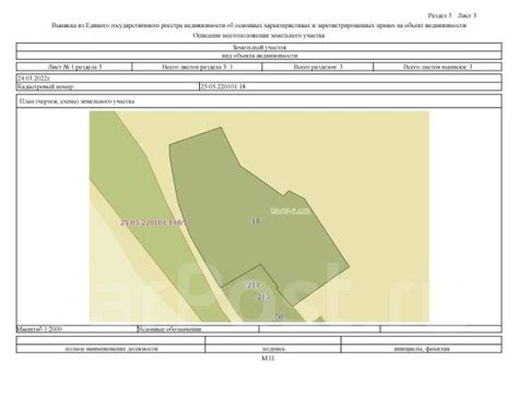 Продажа земельного участка, находящегося в ипотечном обеспечении Сбербанка: возможно ли это без досрочного погашения кредита?