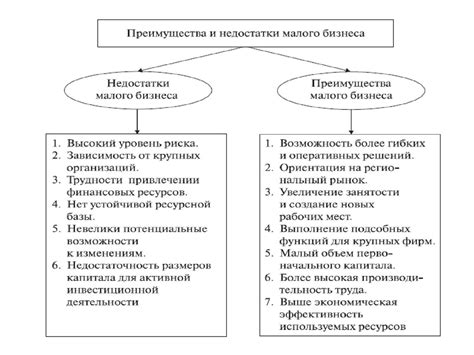 Продажи: понятие и сущность