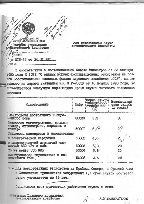 Продление срока эксплуатации изображения