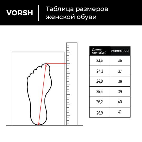 Продолжительность срока использования подошвы обуви: как определить его и когда следует провести замену